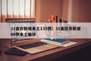 31省份新增本土135例：31省区市新增60例本土确诊